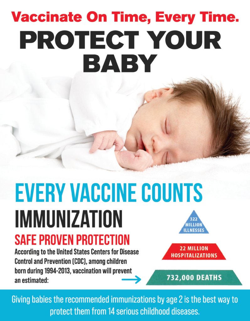 Immunization National Awareness Month