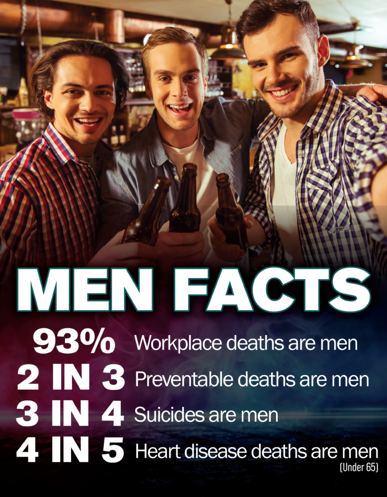 Men's Health National Awareness Month