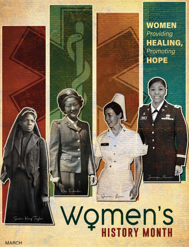 Women's History National Awareness Month