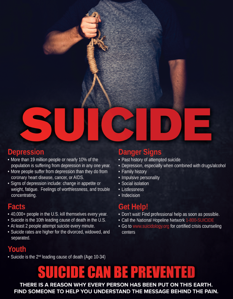 Suicide Prevention National Awareness Month